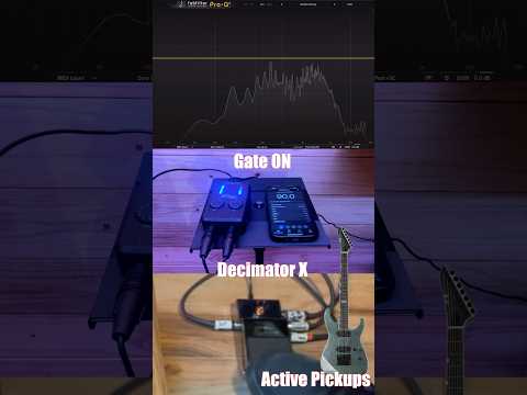 Noise Gate Shootout | ISP Technologies